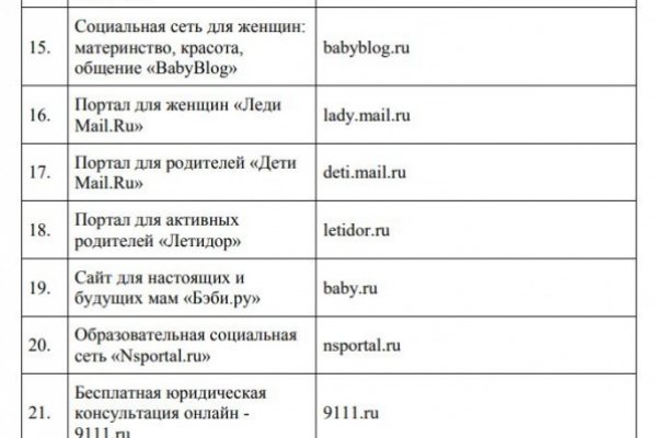 Kraken купить клад